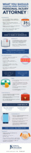 personal injury attorney qualities to look for